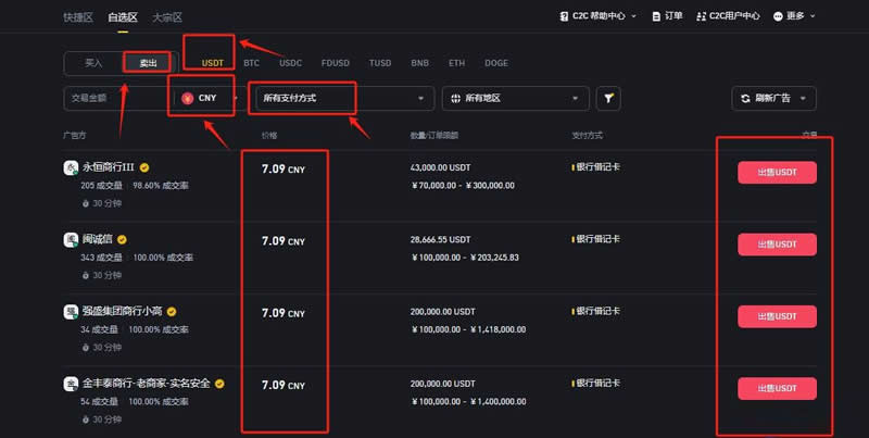 卖出下单弹窗